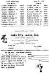 Lake City points late in 1974