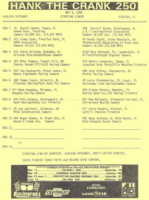 Starting Line Up For The Hank The Crank 250 In May 1985